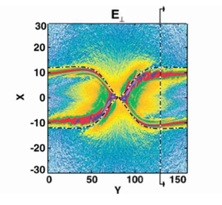 Illustration for article titled Scientist Finds Hidden Portals in Earth's Magnetic Field